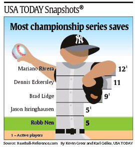 baseball infographic